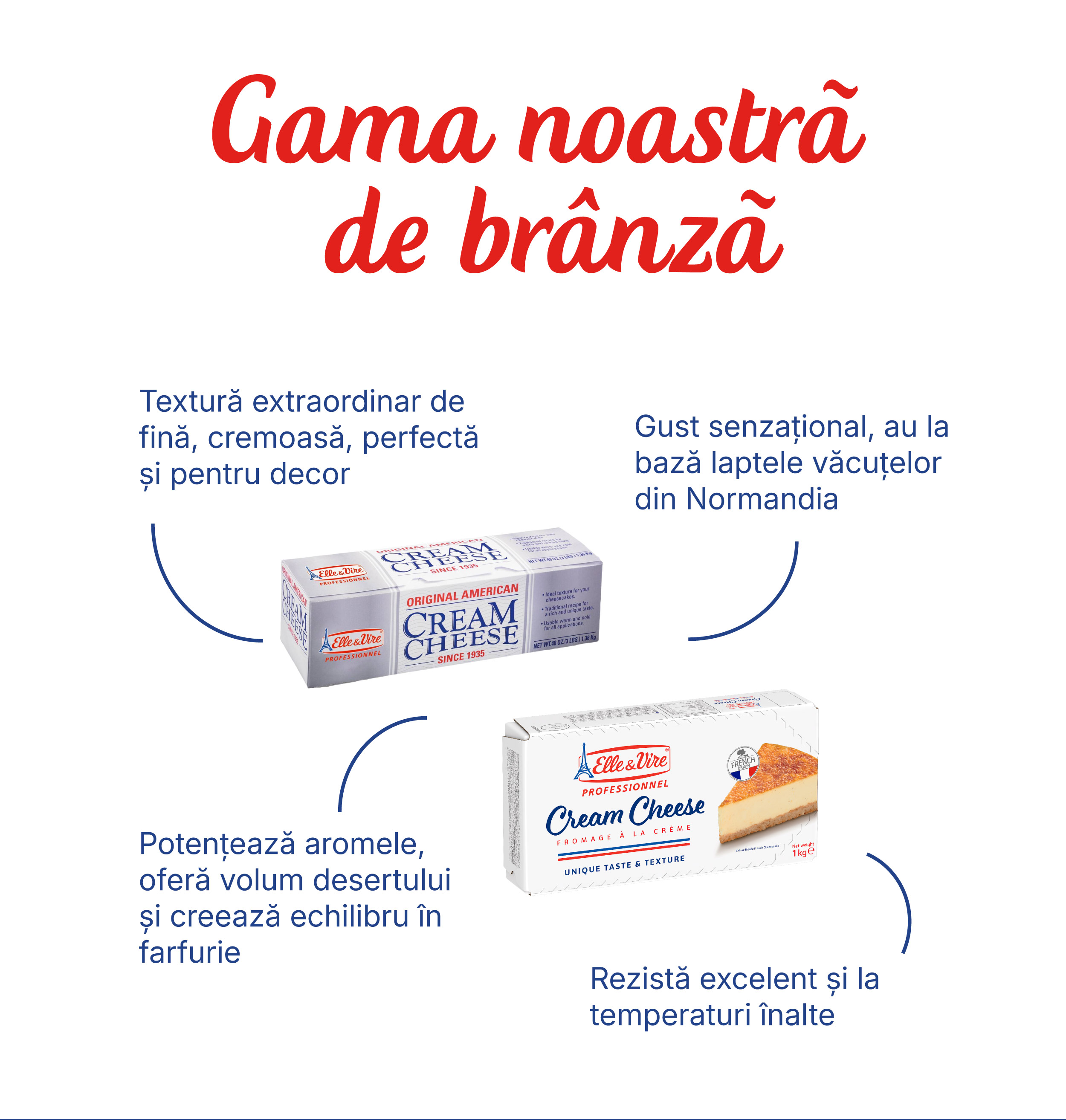 Pasi